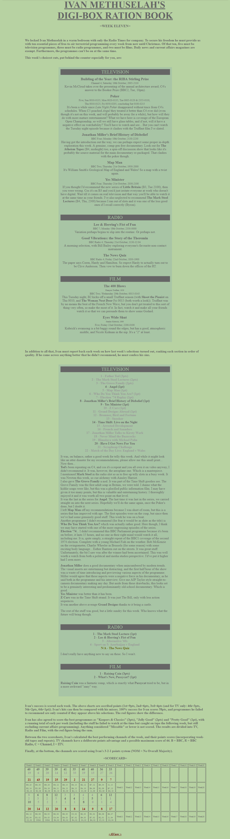 tv.html - October 2004