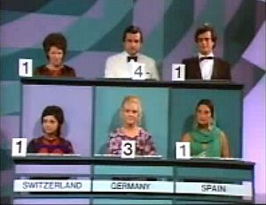 Blankety Blank